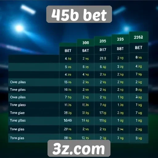 Comparação entre 45b bet e outros sites de apostas